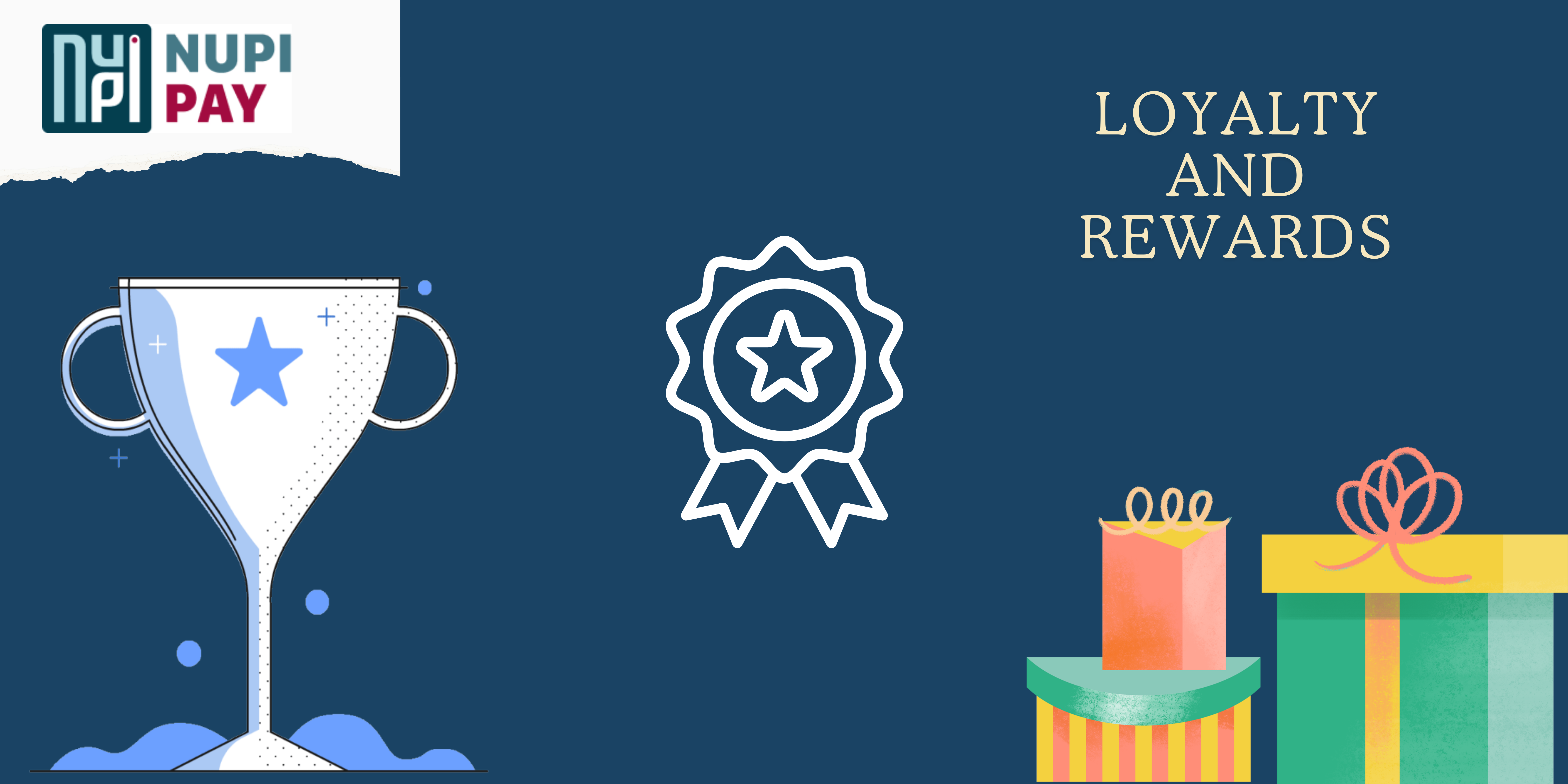 Why are loyalty and rewards important for your brands?